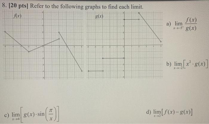Solved 8 Pts Refer To The Following Graphs To Find Chegg Com