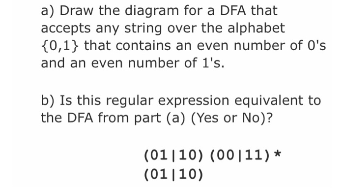 Solved a) Draw the diagram for a DFA that accepts any string | Chegg.com
