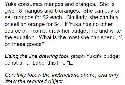 Solved Yuka consumes mangos and oranges. She isgiven 8 | Chegg.com