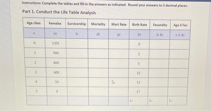 Instructions: Complete the tables and fill-in the | Chegg.com