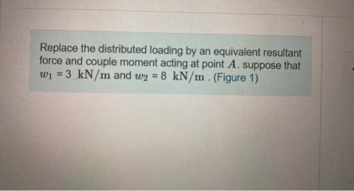 Solved Replace the distributed loading by an equivalent | Chegg.com