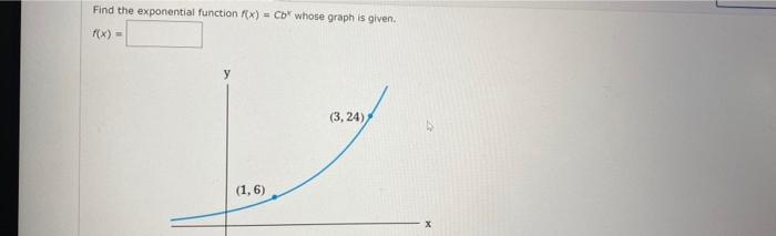 Solved Find the exponential function(x) = Cb whose graph is | Chegg.com