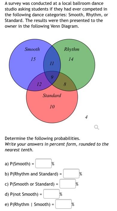 Solved A Survey Was Conducted At A Local Ballroom Dance | Chegg.com