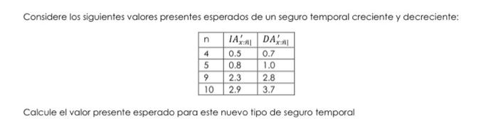 Considere los siguientes valores presentes esperados de un seguro temporal creciente y decreciente: Calcule el valor presente