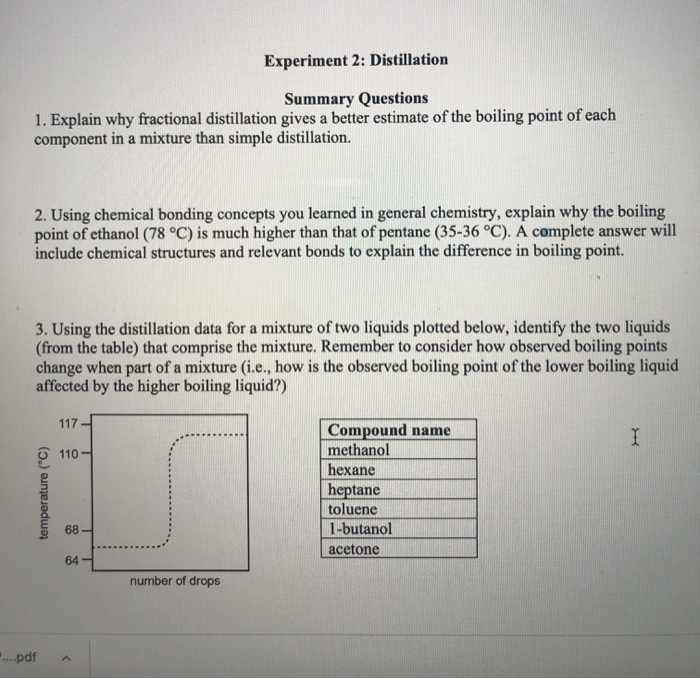 conclusion for simple distillation experiment