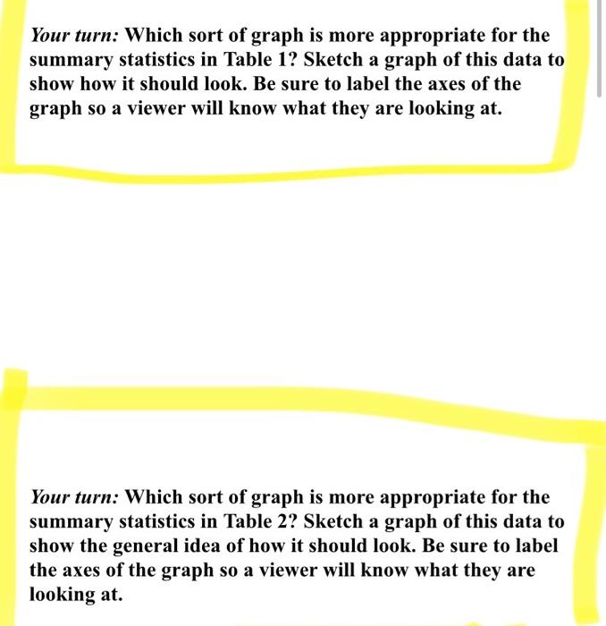 Solved based on the information given , please help with the | Chegg.com