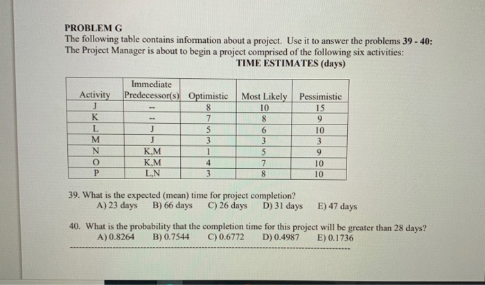 Solved PROBLEM G The following table contains information | Chegg.com