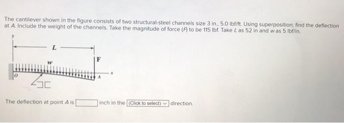 Solved The cantilever shown in the figure consists of two | Chegg.com