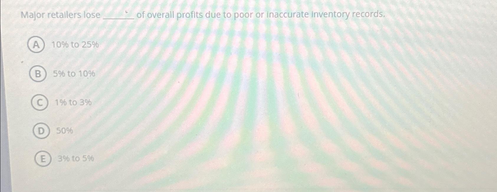 Solved Major retallers lose of overall profits due to poor | Chegg.com