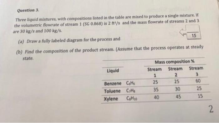 Solved Question 3. Three Liquid Mixtures, With Compositions | Chegg.com