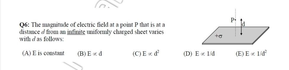 Solved P: Q6: The magnitude of electric field at a point P | Chegg.com
