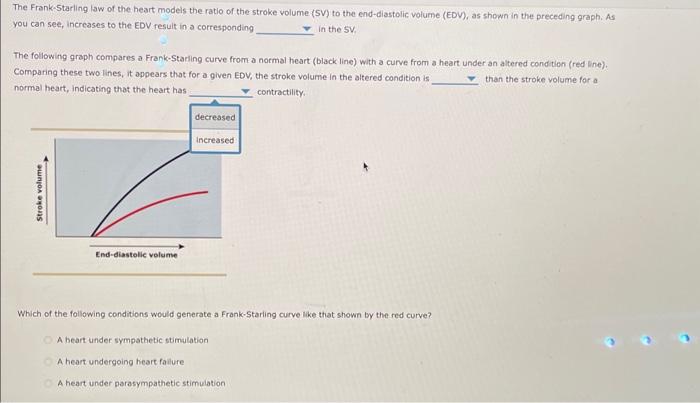 Cardiac output (CO) is the volume of blood pumped by | Chegg.com