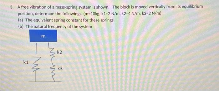 Solved 3. A Free Vibration Of A Mass-spring System Is Shown. | Chegg.com