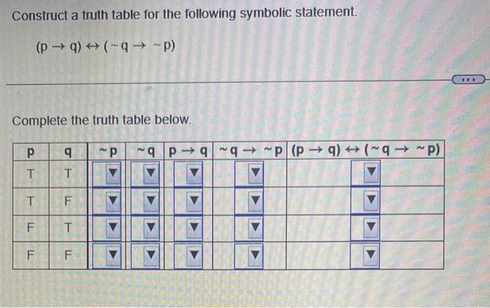 Construct a truth table for the following symbolic statement.
\[
(p \rightarrow q) \leftrightarrow(\sim q \rightarrow \sim p)