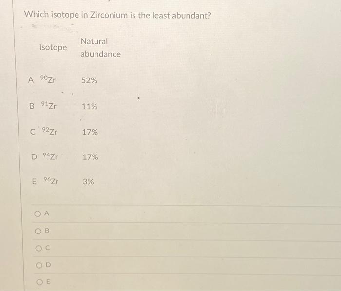 Solved Which isotope in Zirconium is the least abundant? A B