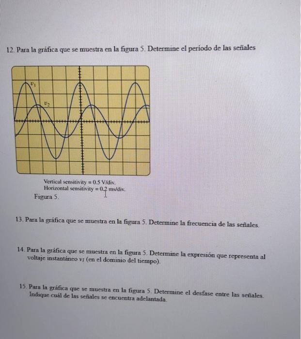 12. Para la grafica que se muestra en la figura 5. Determine el periodo de las señales Vertical sensitivity \( =0.5 \mathrm{~