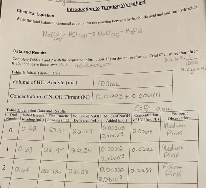 Solved Chemical Equation Introduction to Titration Worksheet