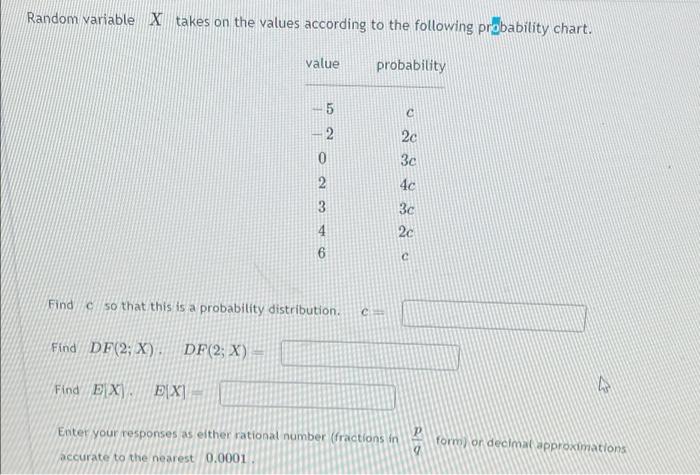 Solved Random variable x takes on the values according to | Chegg.com