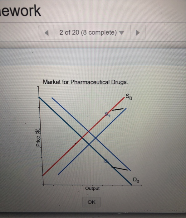 Solved Principles Of Microeconomics ECO-202-55BL Homework: | Chegg.com