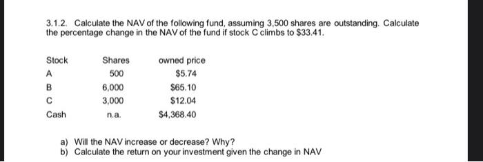 Solved 3.1.2. Calculate the NAV of the following fund, | Chegg.com