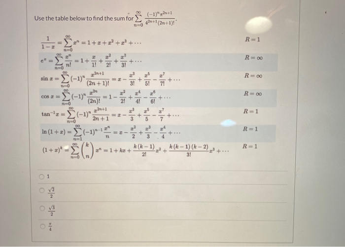 Solved Use The Table Below To Find The Sum For (-1)"2+1 | Chegg.com