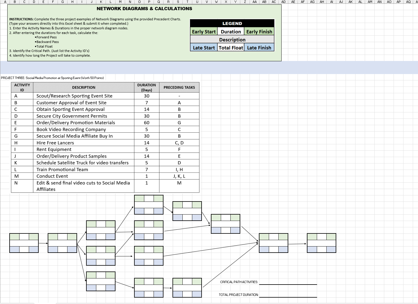 Solved Network Diagrams Calculationsinstructions Complete Chegg Solved Network Diagrams Calculationsinstructions Complete Chegg