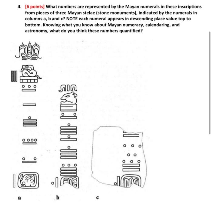 4. [6 points] What numbers are represented by the | Chegg.com