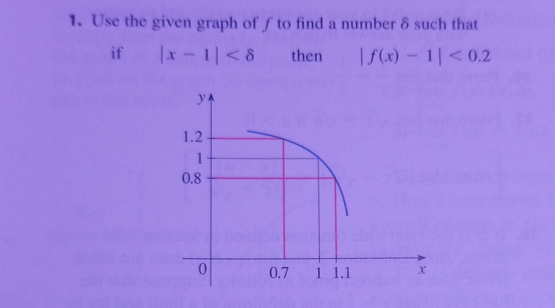 solved-use-the-given-graph-of-f-to-find-a-number-such-that-chegg