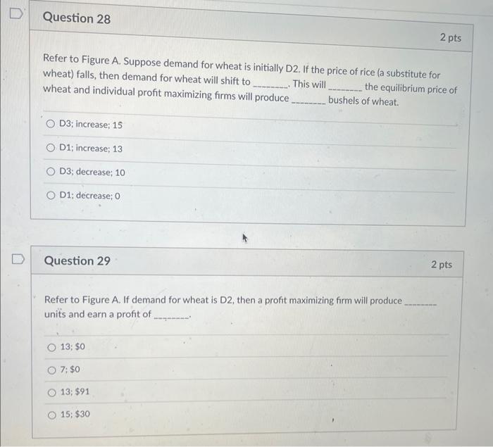 Solved Figure A Refer to Figure A. In which of the following | Chegg.com