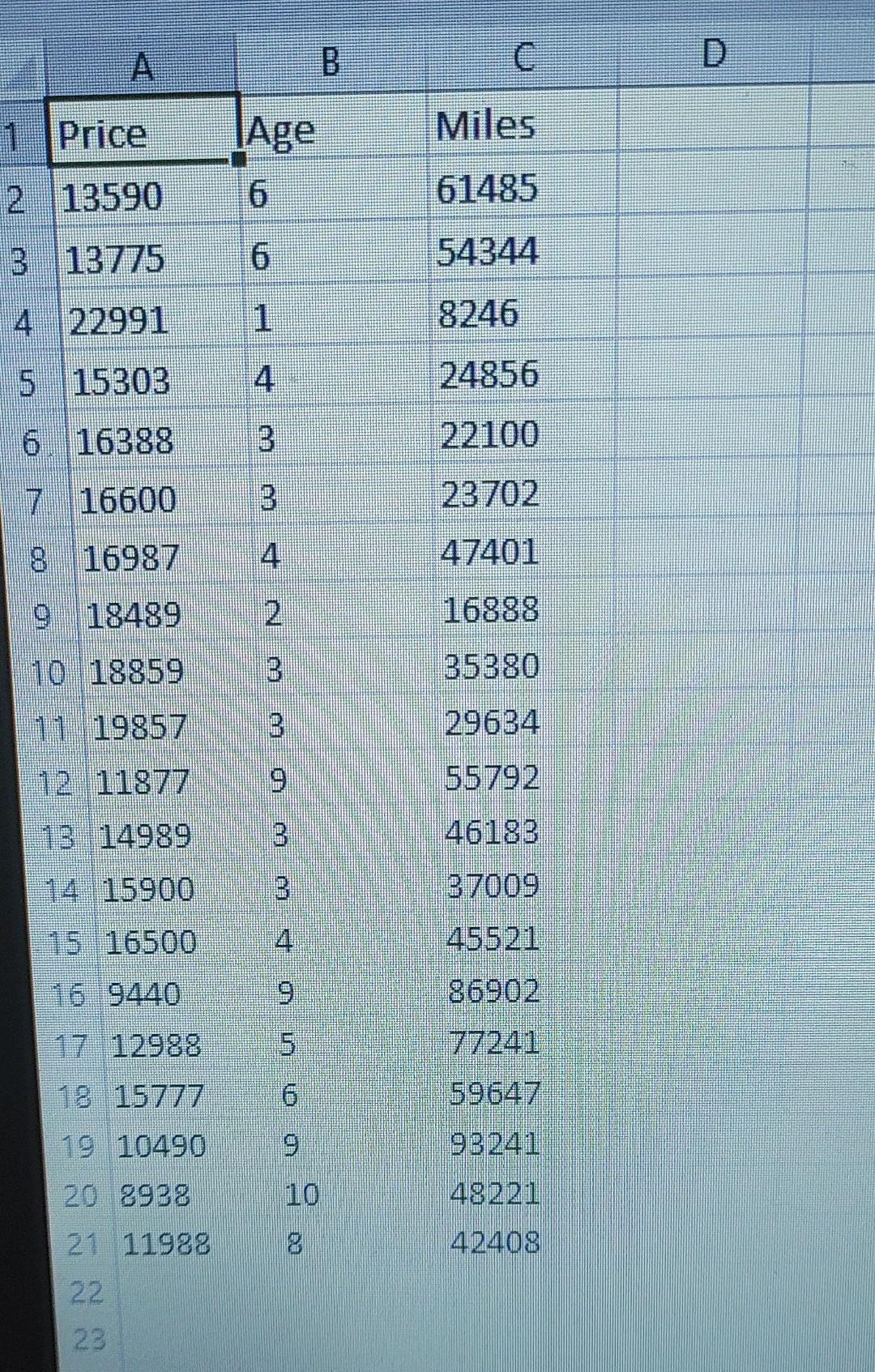 Solved Exercise 14-41 Static The accompanying table shows a | Chegg.com