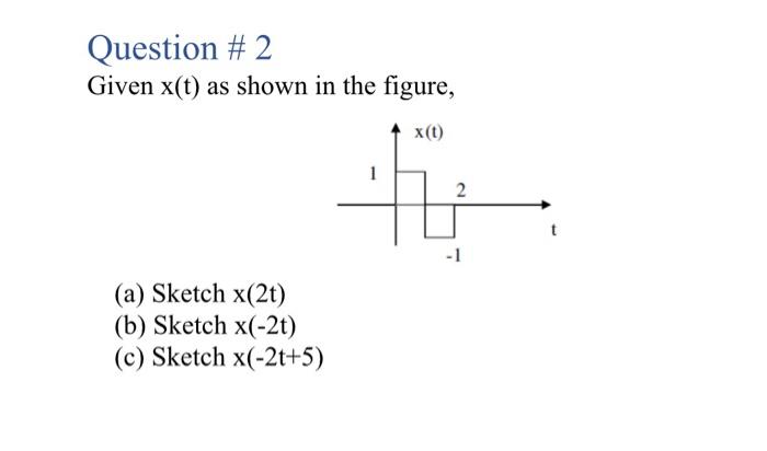 Solved Question # 2 Given x(t) as shown in the figure, (a) | Chegg.com