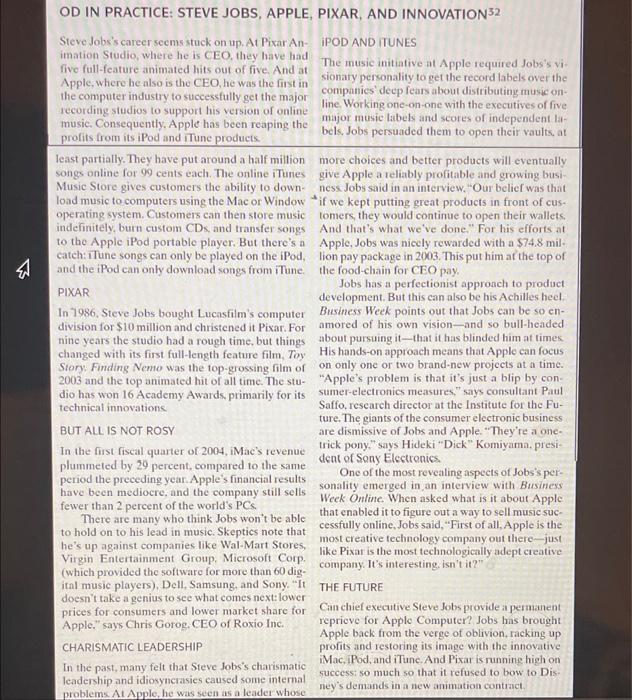 Solved OD IN PRACTICE: STEVE JOBS, APPLE, PIXAR, AND | Chegg.com