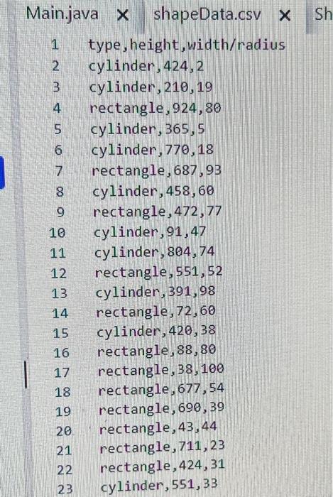 Solved Main.java x shapeData.csv x | Chegg.com