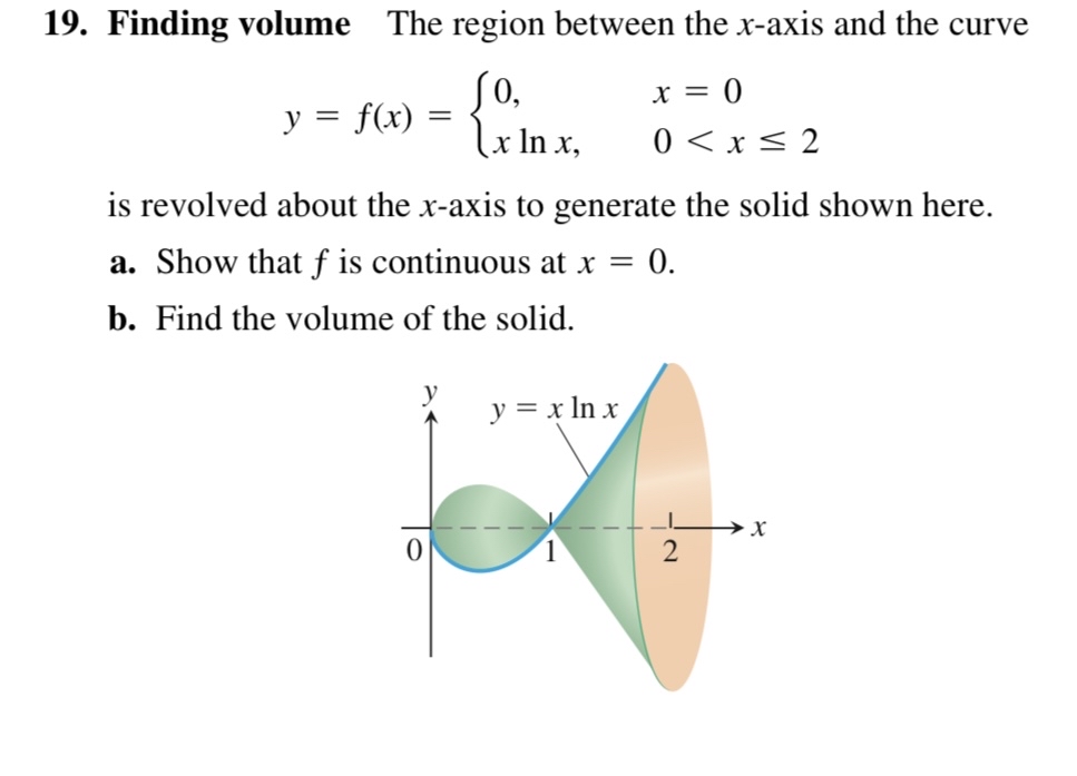 Solved Finding volume The region between the x-axis and the | Chegg.com