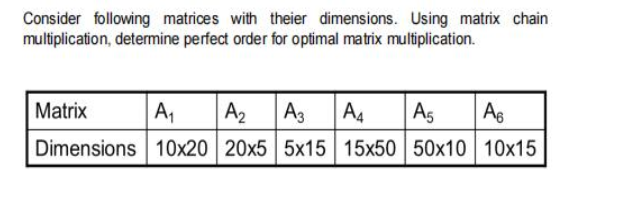 Consider following matrices with theier dimensions. | Chegg.com