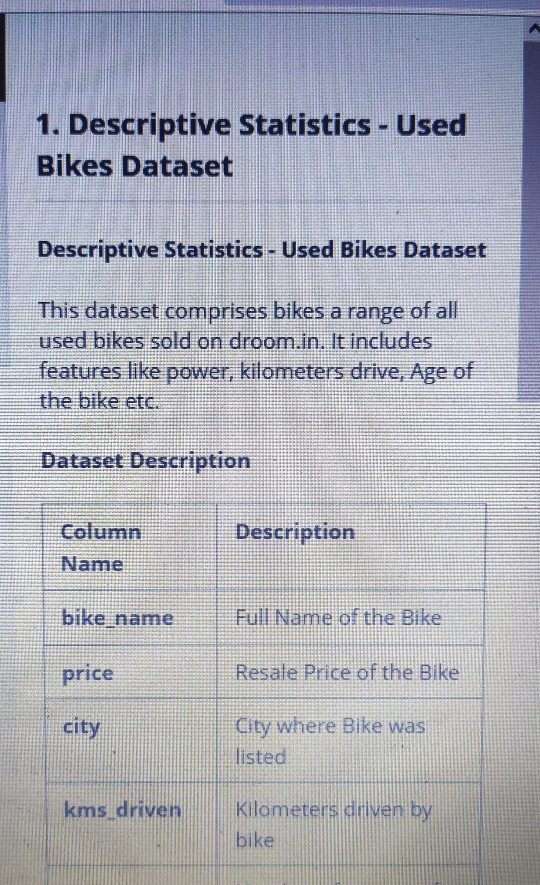 hypothesis testing on used bikes dataset