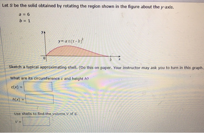 Typical Approximating Shell Solved Let S be the solid obtained by rotating the region | Chegg.com