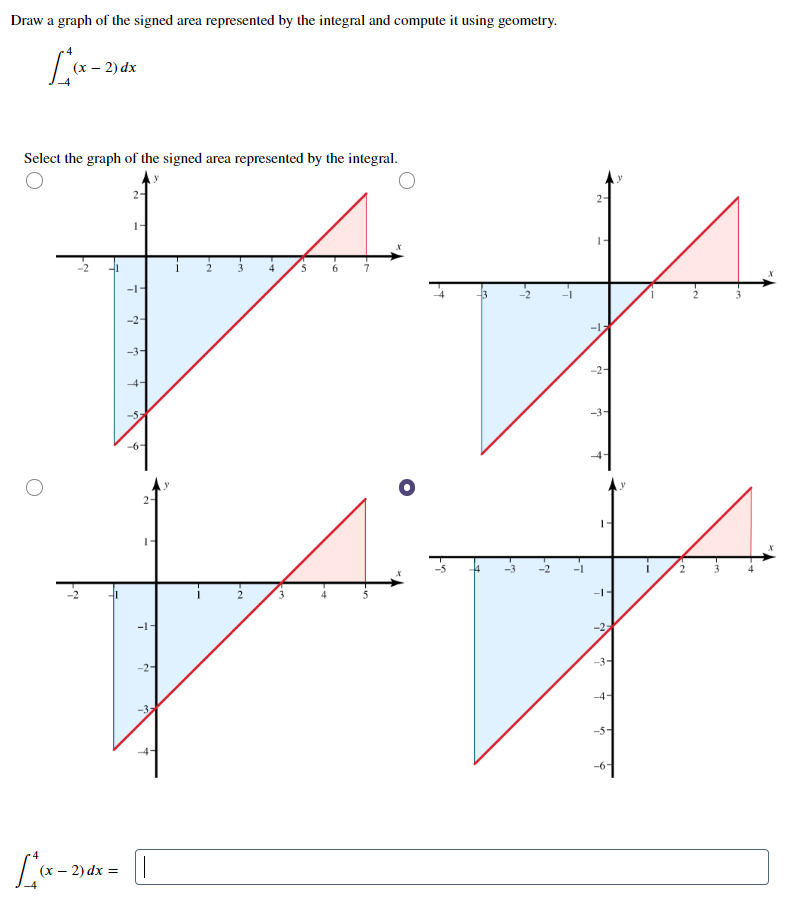 Draw a graph of the signed area represented by the | Chegg.com