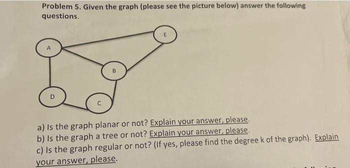 Solved Problem 5. Given the graph (please see the picture | Chegg.com