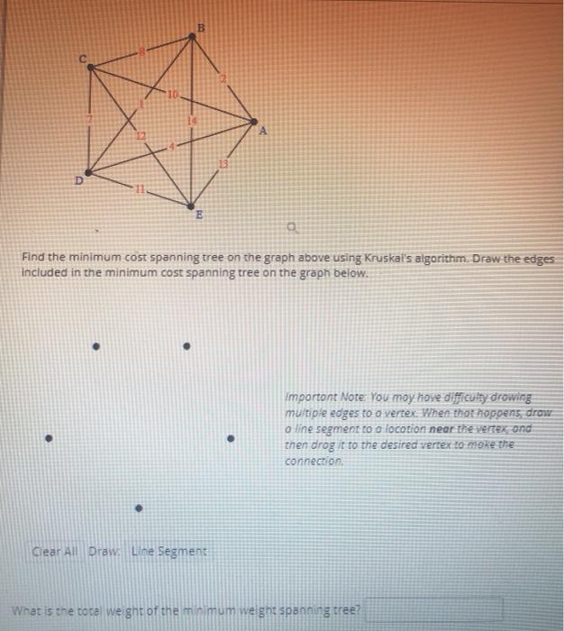 Solved А Find the minimum cost spanning tree on the graph | Chegg.com