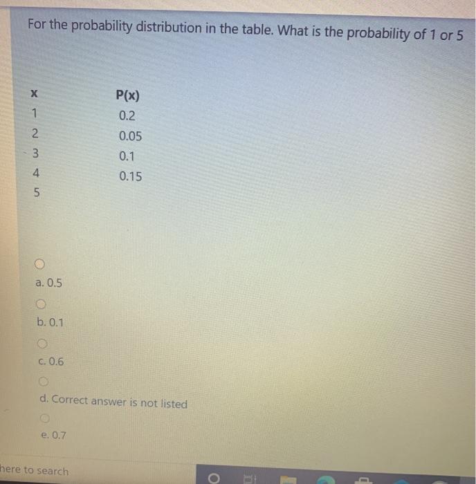 Solved For the probability distribution in the table. What | Chegg.com