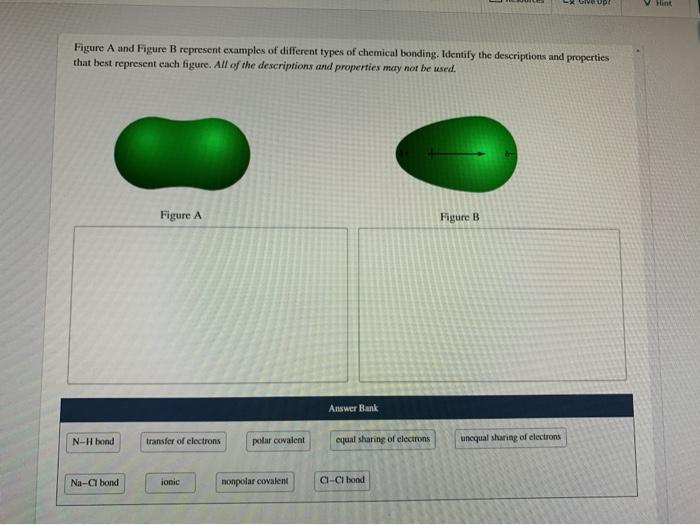 Solved up Hint Figure A and Figure B represent examples of