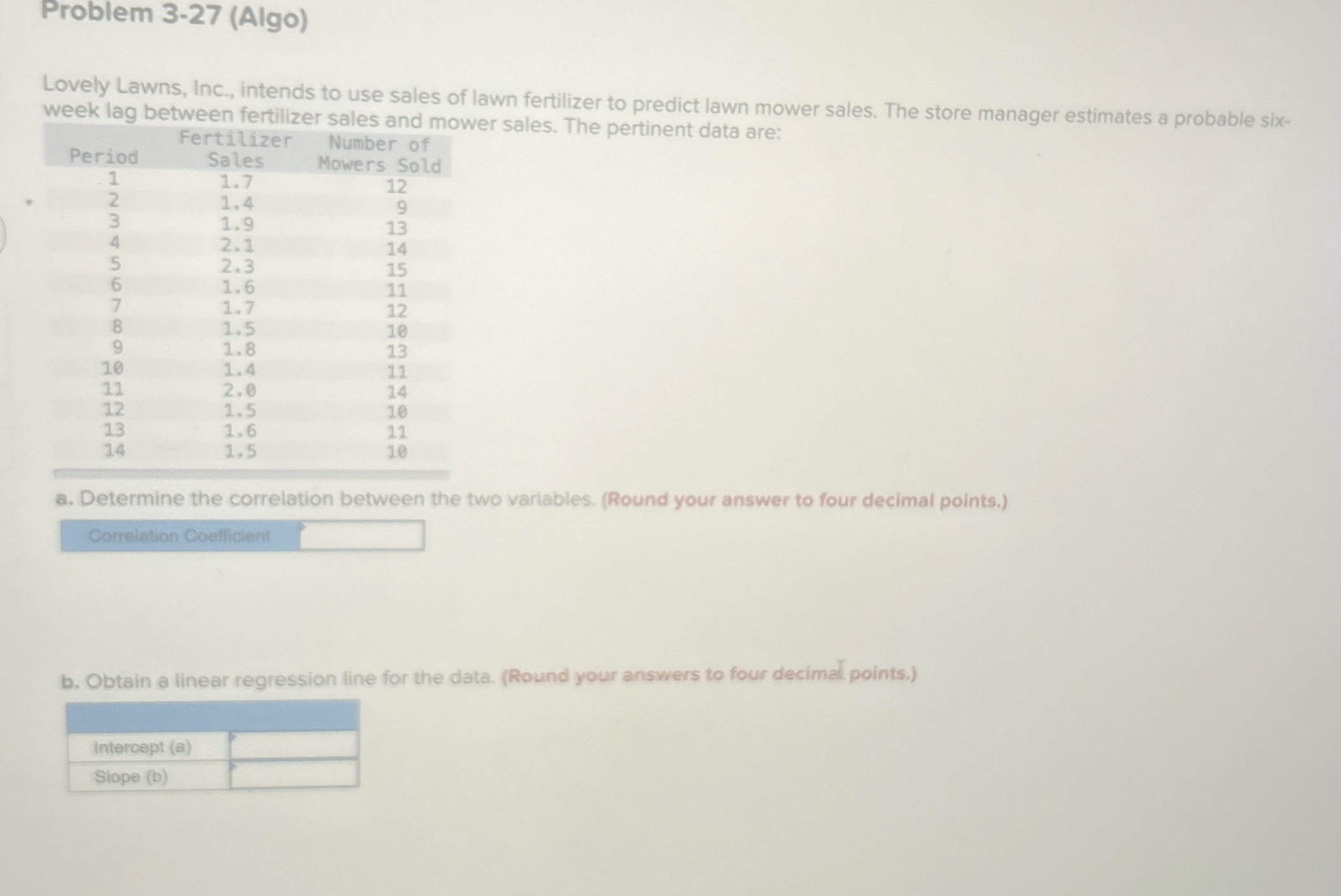 Solved Problem 3-27 (Algo)Lovely Lawns, Inc., Intends To Use | Chegg.com