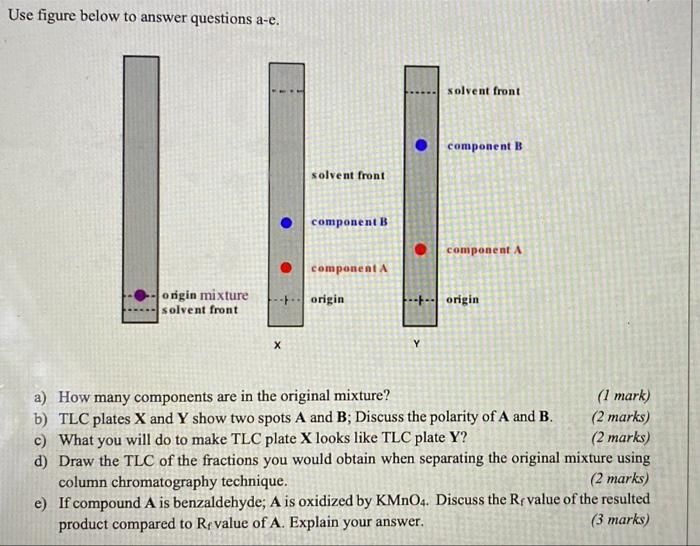 Solved Use Figure Below To Answer Questions A-e. Solvent | Chegg.com