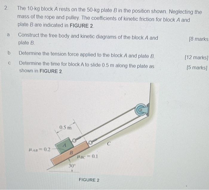 Solved 2. The 10-kg block A rests on the 50-kg plate B in | Chegg.com