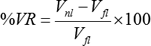 Voltage Regulation Formula-2