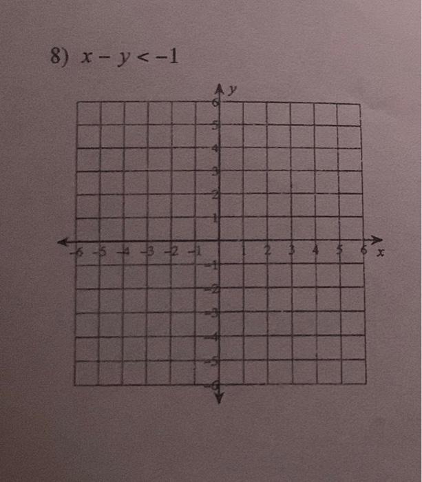 Solved x−y