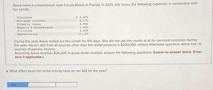 Solved Alexa owns a condominium near Cocoa Beach in Florida, | Chegg.com