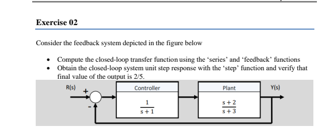 Solved Consider the feedback system depicted in the figure | Chegg.com