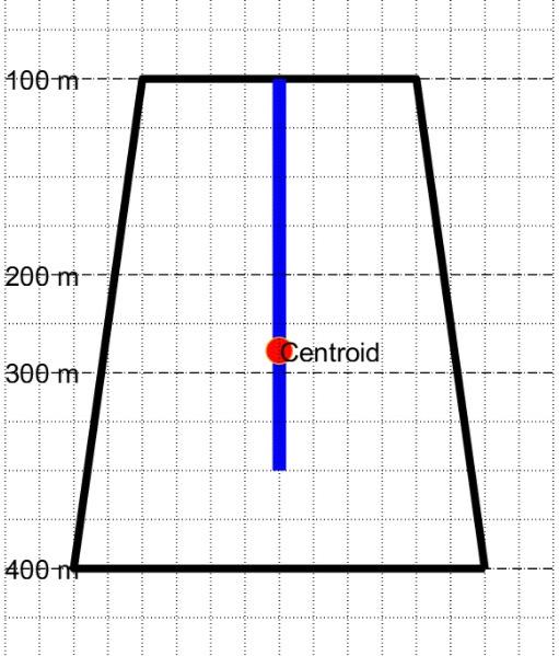 Solved 4ᎾᎾn- 2ᎾᎾ M- Centroid 1 1 3ᎾᎾ M- 4ᎾᎾᎢ 